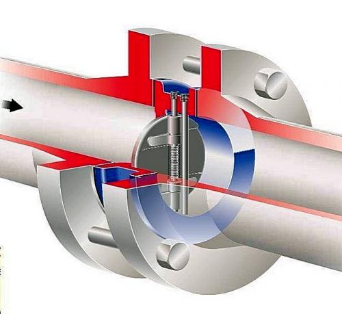 Установка обратного клапана. Как устроен канализационный обратный клапан 03