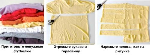 Как плести коврики из старых вещей руками без крючка. 15 идей, как сделать коврик из старых вещей и футболок своими руками