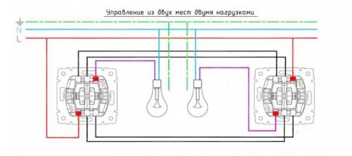 Что такое перекрестный выключатель. Конструкция перекрестного выключателя: особенности применения и советы, как выбрать перекрестный выключатель. 150 фото идей использования