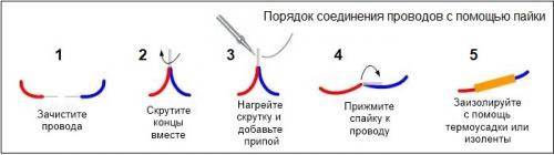 Что нужно, чтобы паять. Основные рабочие процедуры
