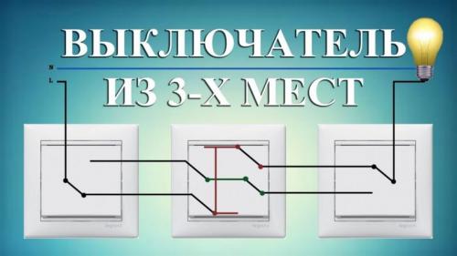 Что такое перекрестный выключатель. Конструкция перекрестного выключателя: особенности применения и советы, как выбрать перекрестный выключатель. 150 фото идей использования