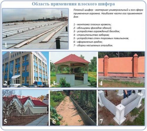 Шифер плоский. Плоский шифер: применение в быту