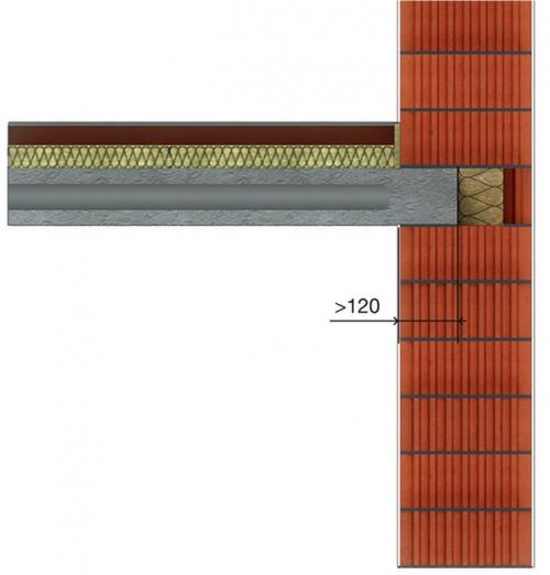 Все о бетонных плитах для перекрытий: выбор, установка и уход 19 Все о бетонных плитах для перекрытий: выбор, установка и уход 19