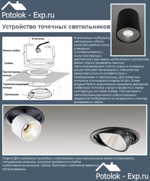 Разводка точечных светильников на потолке для натяжного потолка. Что такое точечный светильник