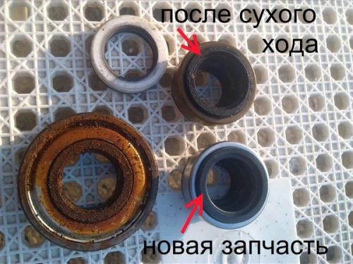 Защита насоса от сухого хода своими руками. Чем опасен сухой ход