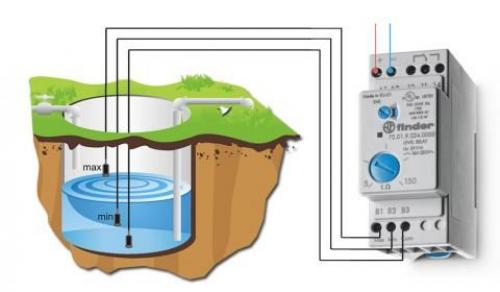 Реле защиты от сухого хода насоса. Принцип работы реле защиты от сухого хода