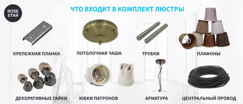 Люстра четыре провода. Что такое фаза, ноль и заземление 04 Люстра четыре провода. Что такое фаза, ноль и заземление 04