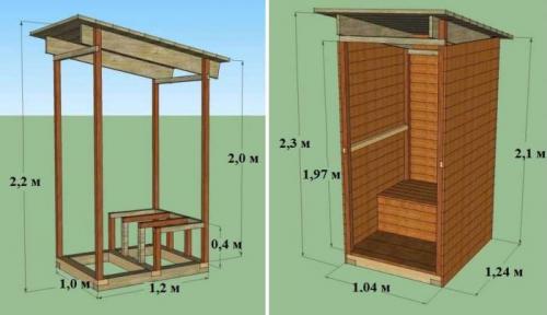 Как построить дачный туалет своими руками пошаговая инструкция чертеж смета. Размеры дачного туалета, чертежи и правила строительства