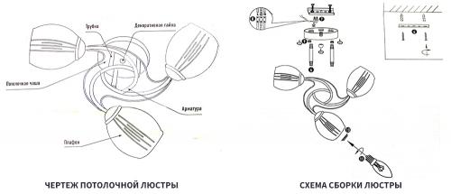 Люстра четыре провода. Что такое фаза, ноль и заземление 05 Люстра четыре провода. Что такое фаза, ноль и заземление 05
