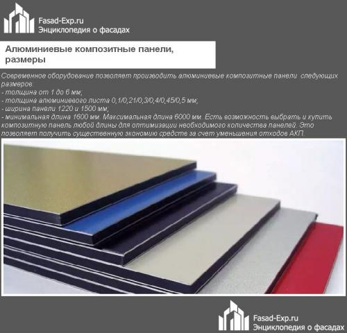 Облицовка фасада композитными панелями. Характеристики и виды панелей
