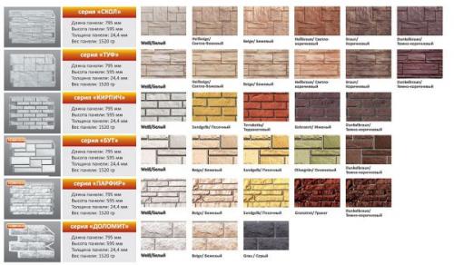 Фасадные панели. Сравнение видов фасадных панелей для наружной отделки дома