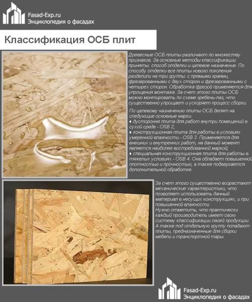 Чем обработать osb плиту для улицы. Особенности плит ОСБ