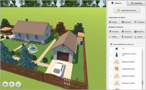 Какие типы покрытий можно использовать для устройства площадки для автомобиля на даче. Разрабатываем план парковки