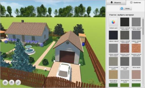 Какие типы покрытий можно использовать для устройства площадки для автомобиля на даче. Разрабатываем план парковки