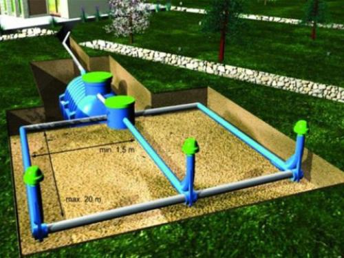 Как правильно закопать кольца под канализацию. Трехкамерный