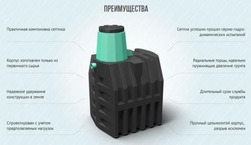 Канализация Септик топас. Принцип работы септиков “Топас” 03 Канализация Септик топас. Принцип работы септиков “Топас” 03