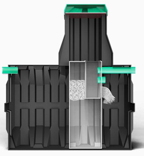Канализация Септик топас. Принцип работы септиков “Топас” 04 Канализация Септик топас. Принцип работы септиков “Топас” 04