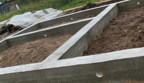 Дом под ключ, что туда входит. Что значит «дом под ключ»?