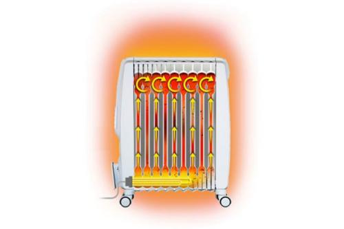 Терморегулятор для масляного обогревателя. Как работает масляный обогреватель?