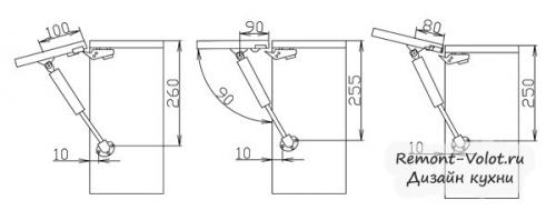 Инструкция по сборке кухни. Подготовка к сборке 05