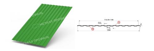 Профиль для монтажа гипсокартона. Какими могут быть гипсокартонные профили. 02 Профиль для монтажа гипсокартона. Какими могут быть гипсокартонные профили. 02