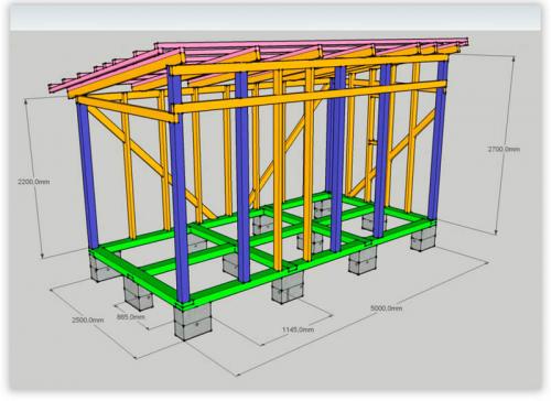 Бытовка с туалетом и душем своими руками. Как сделать бытовку своими руками