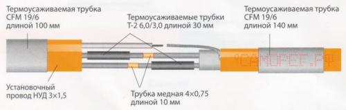 Заделка греющего кабеля. Инструкция по заделке ( подключению) нагревательного ( греющего) кабеля.