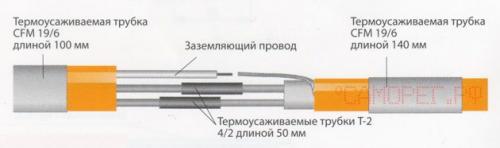 Заделка греющего кабеля. Инструкция по заделке ( подключению) нагревательного ( греющего) кабеля.
