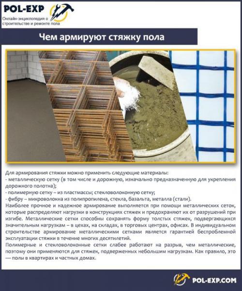 Бетонный пол в подвале. Пол из бетона
