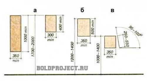 Кровать с подъемом к стене. Откидная кровать: формы современных моделей и лучшие варианты для встроенных идей (100 фото) 15