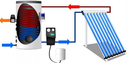 Тёплый душ на даче своими руками. Зимний душ для дачи с подогревом: как сделать своими руками
