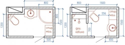 Туалет размеры. Как подобрать размеры туалета при проектировании санузла в частном доме