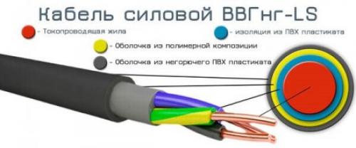 Трубы гофрированные для электропроводки. Тип #1 — металлорукав 09 Трубы гофрированные для электропроводки. Тип #1 — металлорукав 09