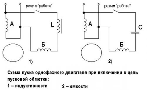 Как подключить однофазный двигатель с четырьмя проводами. Принцип действия и схема запуска