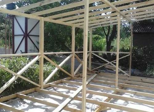 Как построить Веранду к дому своими руками из дерева. Веранда пристроенная к дому: этапы строительства
