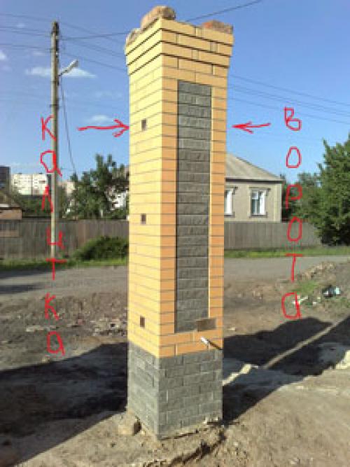 Какие инструменты необходимы для кладки кирпича
