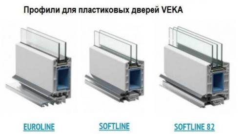 Металлопластиковые входные двери в частный дом. Профиль