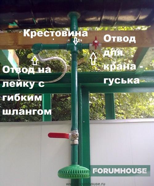 Строим летний душ на даче своими руками. Как построить летний душ с раздевалкой и уличным рукомойником