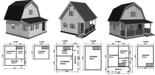 Строительство каркасного дома поэтапно. Как быстро и недорого построить каркасный дом своими руками