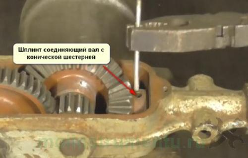 Какие ремонтные работы можно выполнить самостоятельно на электробуре из дрели made in USSR. Изготовление насадки для шуруповерта из ручной дрели