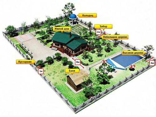 Расстояние от бани до бани 04 Расстояние от бани до бани 04