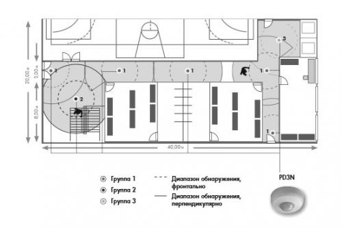 Датчик движения в коридор. Примеры расстановки датчиков в коридоре