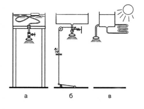 Душ на даче своими руками: чертежи размеры. Дачный душ с раздевалкой: чертежи и размеры своими руками