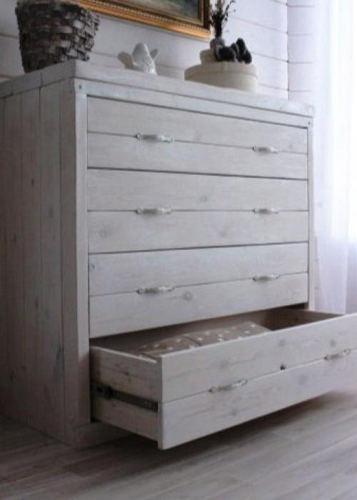 Какой краской красить. Виды 14 Какой краской красить. Виды 14