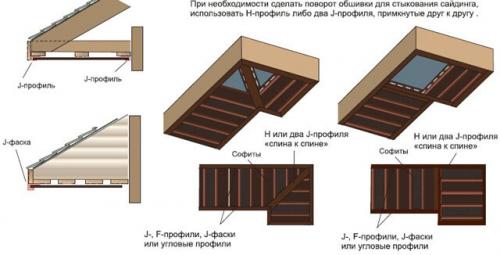 Монтаж карниза для штор. Как правильно сделать карниз 01 Монтаж карниза для штор. Как правильно сделать карниз 01