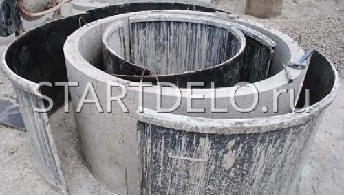 Разборные формы для бетонных колец. Преимущества разборных форм для колодезных колец
