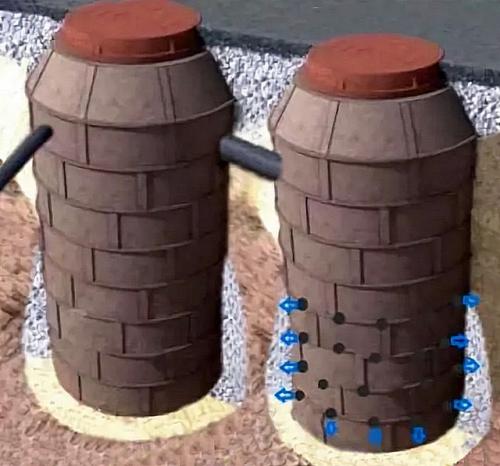 Полимерные кольца для колодца. Особенности использования пластиковых колец для колодца 01