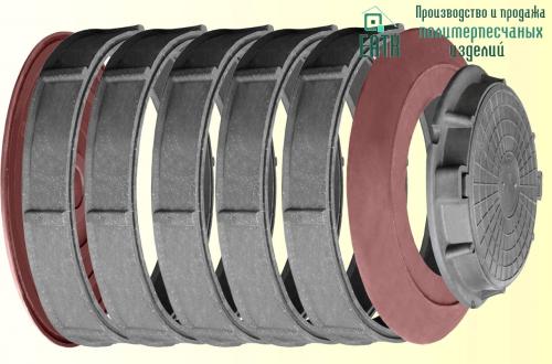 Полимерные кольца для колодца. Особенности использования пластиковых колец для колодца 04