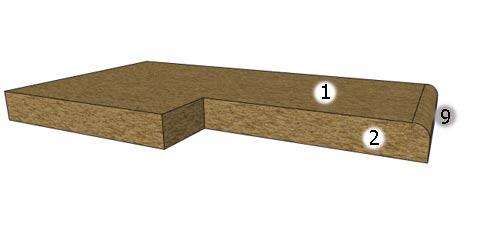 Как сшить обивку на диван. Раскрой ткани и пошив чехла для обивки углового дивана