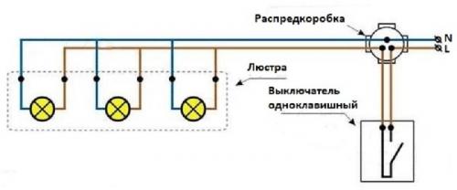 В люстре черный и белый провод. Подключаем люстру для работы от одноклавишного выключателя